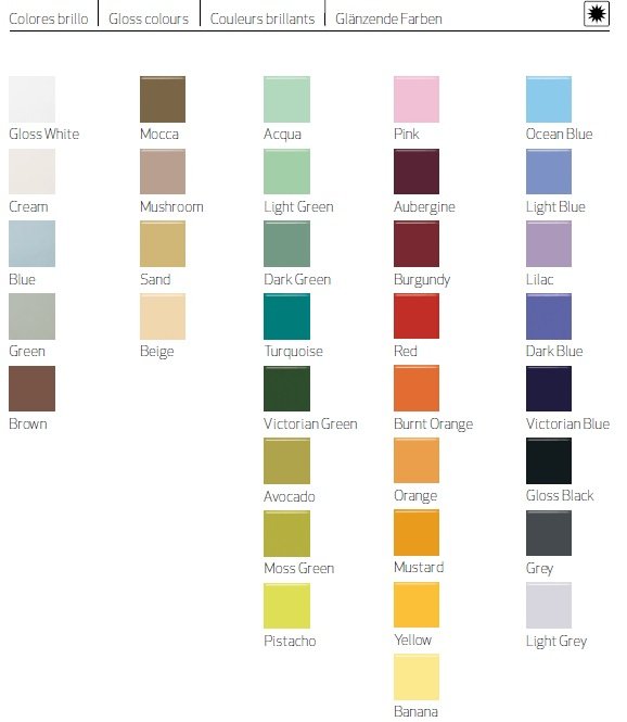 REVESTIMIENTO 10X20 MONOCOLOR AMARANDA BRILLO (ver tabla colores) - CPM